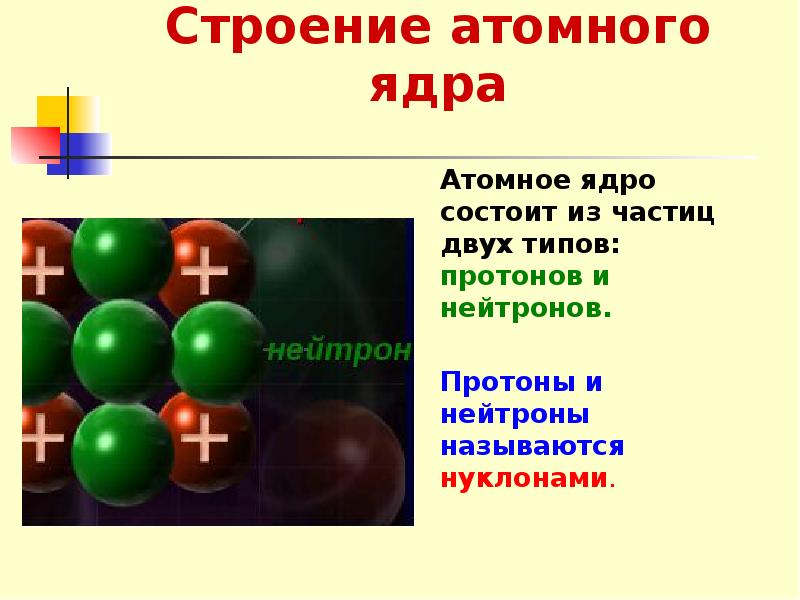 Ядро состоит из частиц