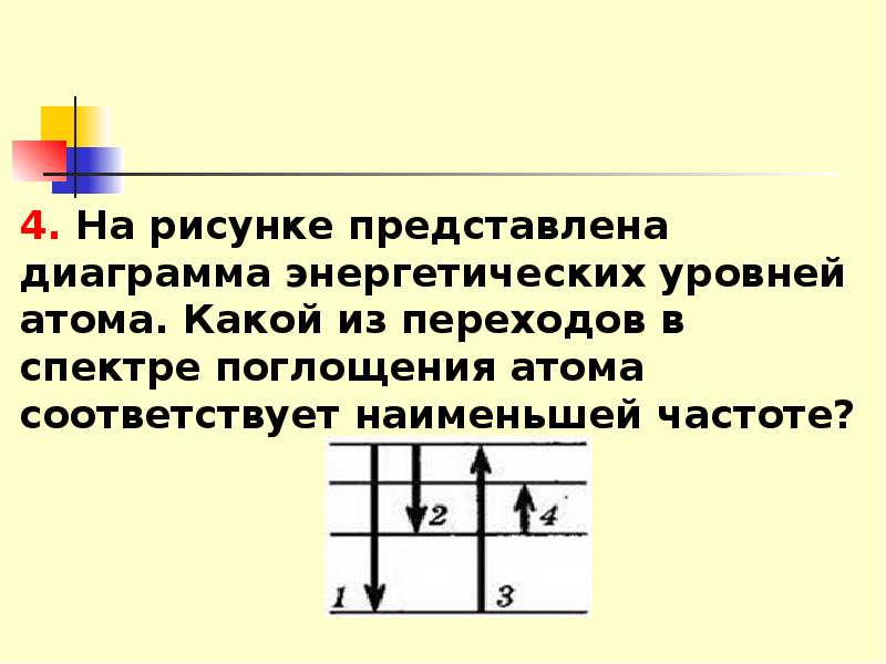 На рисунке представлена диаграмма энергетических уровней атома какой из отмеченных стрелками