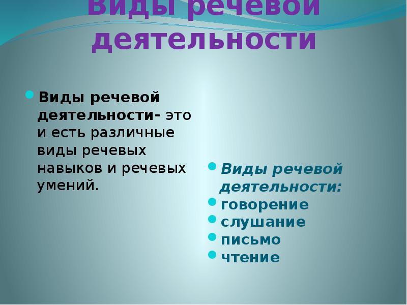 Слушание как вид речевой деятельности. Типы речевых наводнение. Виды речевой деытклтноати.