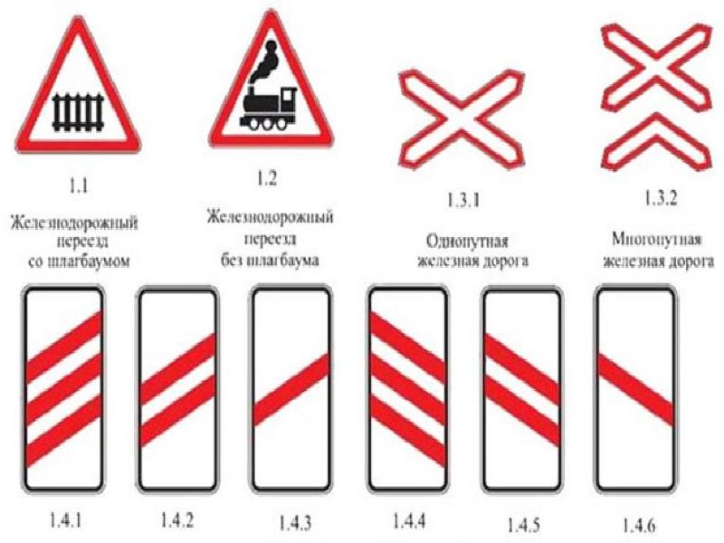 Знаки устанавливаются. ЖД знаки. Железнодорожный переезд схема. Железнодорожные знаки и их обозначения. Знаки на ЖД путях.