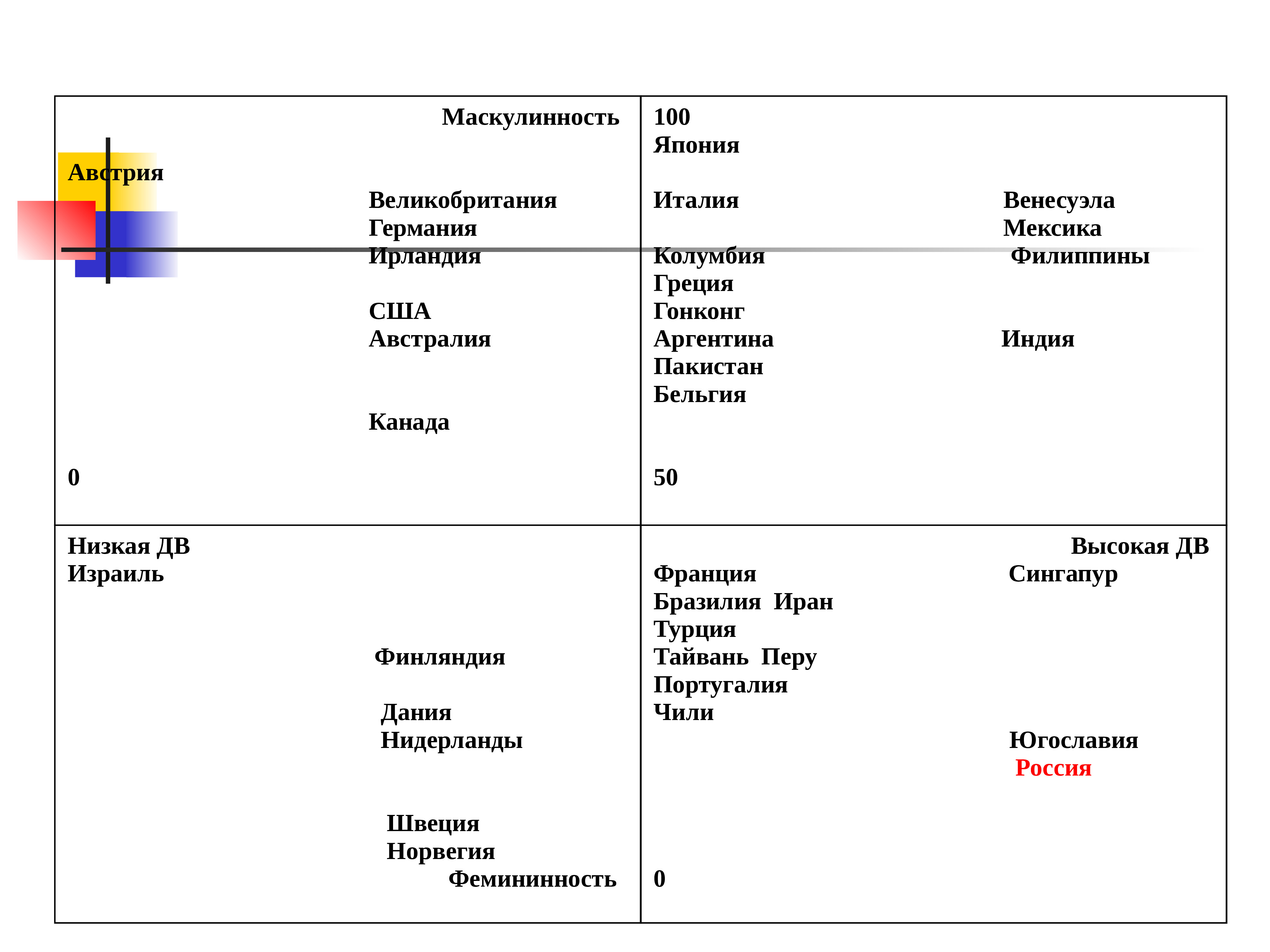 Как этнос переводится с греческого