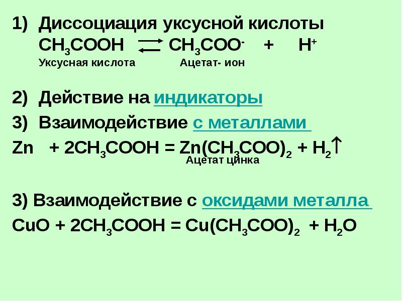 Уксусная кислота реагирует с метаном