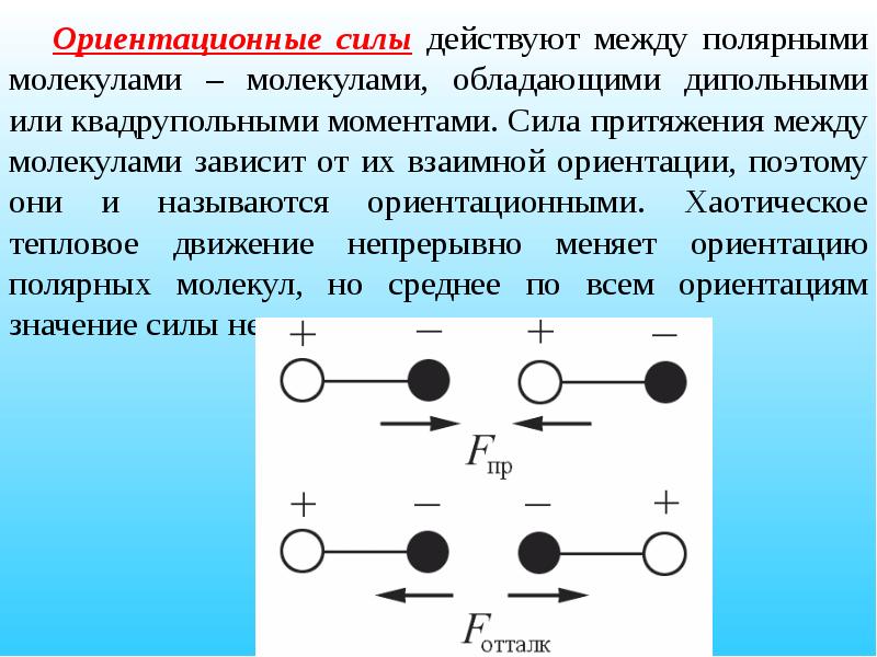 Между молекулами происходит. Силы взаимного притяжения и отталкивания между молекулами. Сила притяжения молекул. Сила притяжения и отталкивания молекул. Силы притяжения между молекулами газа.