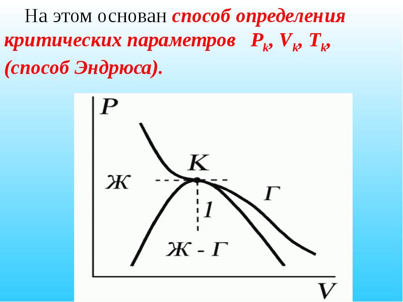 Основные термодинамические свойства реальных газов и паров.. Критический радиус и параметры.