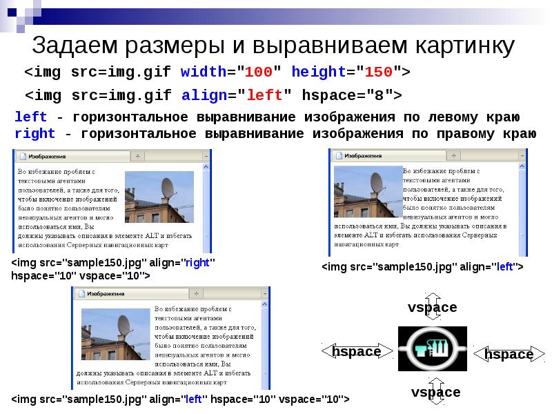 Выравнивание изображения css