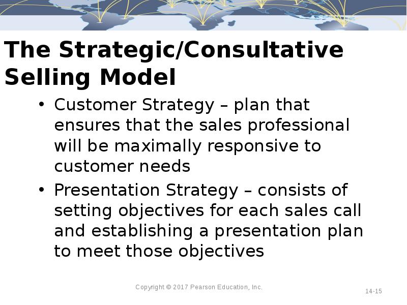 The Strategic/Consultative Selling Model Customer Strategy – plan that ensures that