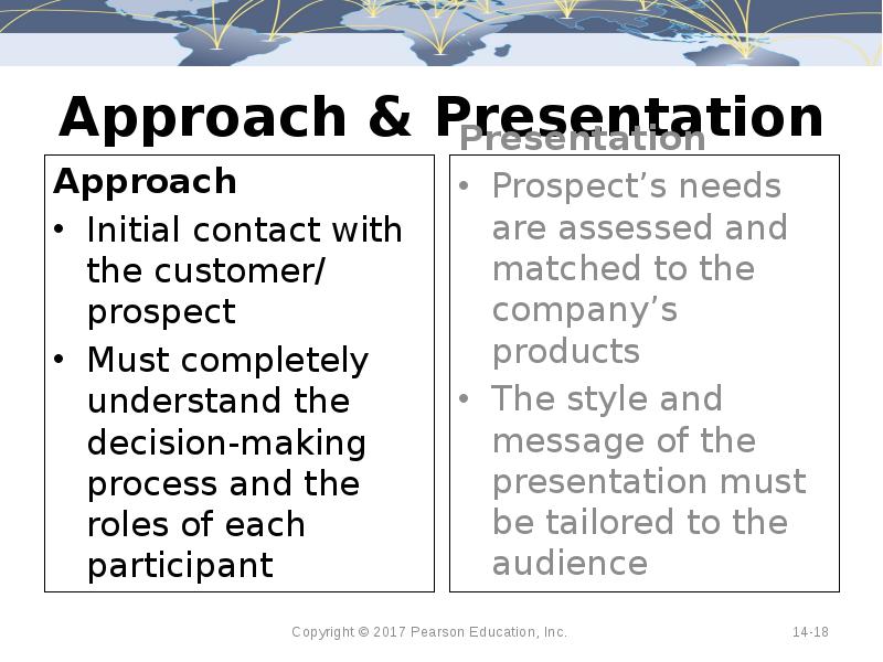 Approach & Presentation Approach Initial contact with the customer/ prospect Must