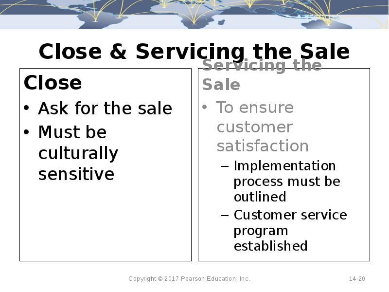 Close & Servicing the Sale Close Ask for the sale Must