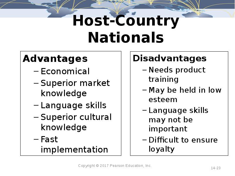 Host-Country Nationals Advantages Economical Superior market knowledge Language skills Superior cultural
