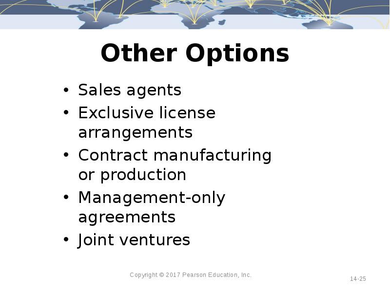 Other Options Sales agents Exclusive license arrangements Contract manufacturing or production
