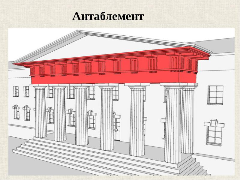 Антаблемент это в древней греции. Антаблемент в архитектуре. Антаблемент коринфского ордера. Карниз фриз архитрав антаблемент. Антаблемент в архитектуре в древней греции.