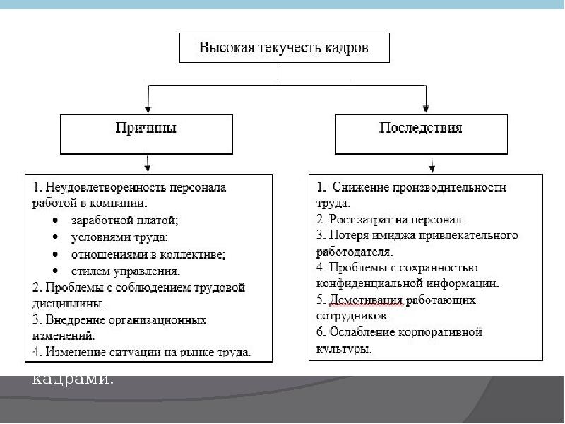 Используя рисунки 40 41 и табл 33 в приложениях для конкретизации