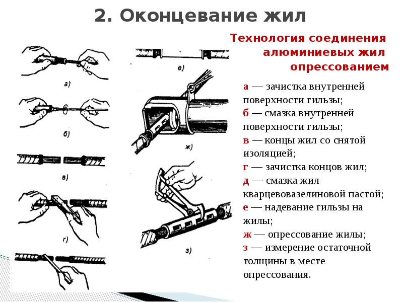 Технологическая карта пайки проводов