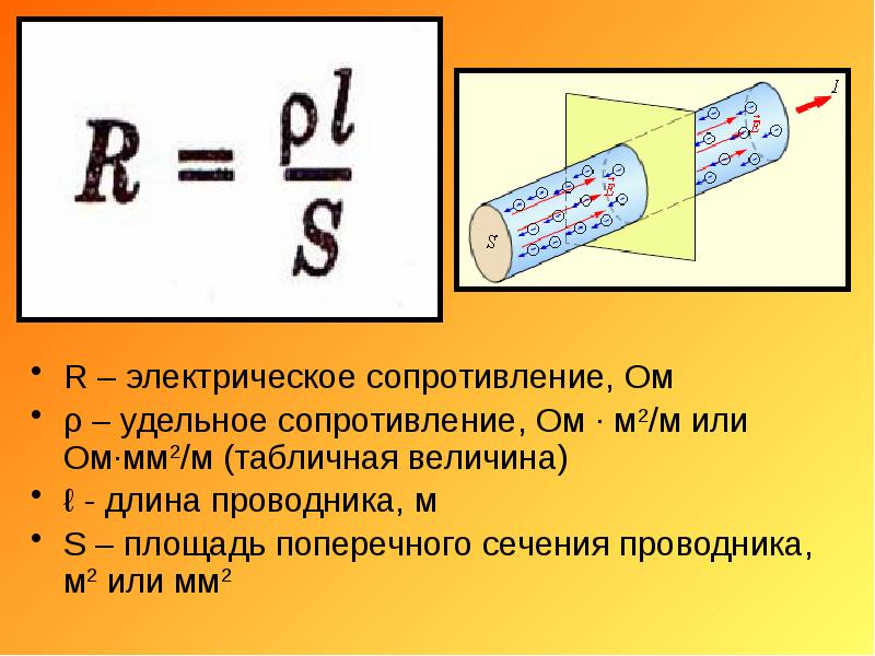 Презентация электрический ток сила тока 10 класс физика