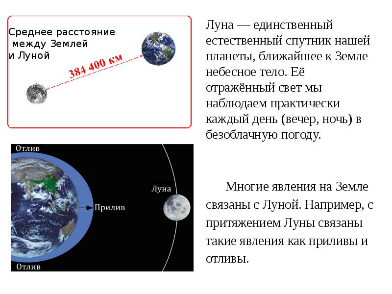 Лунно земные связи презентация