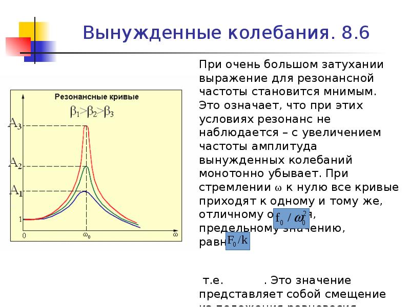 Вынужденные колебания презентация