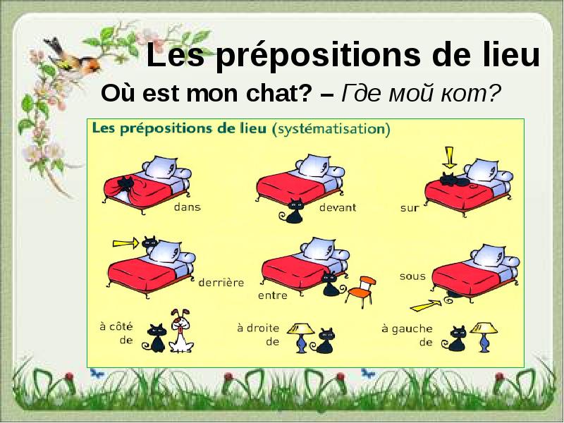 Au ou est. Prepositions Francais. Французские предлоги. Предлоги во французском языке. Prepositions in French.