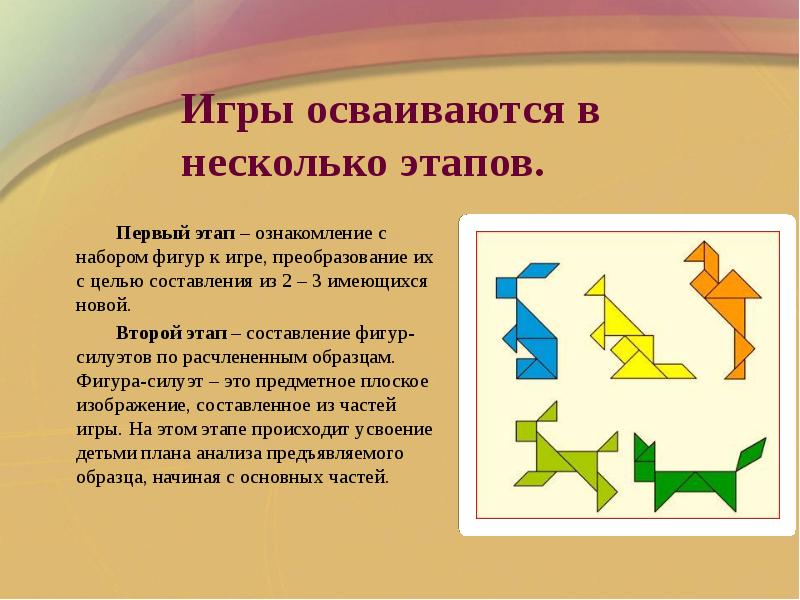 Составляющие фигуры. Упражнения на составление новых фигур из новых фигур. Воссоздание геометрических фигур игра. I этап – составление фигур из двух-трёх элементов.. Дидактические игры на составление и преобразование фигур.