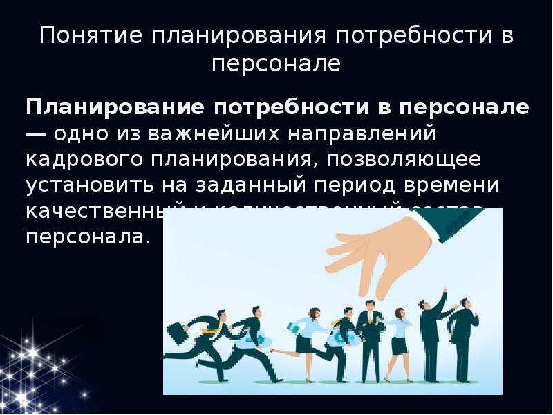 Потребности человека термины