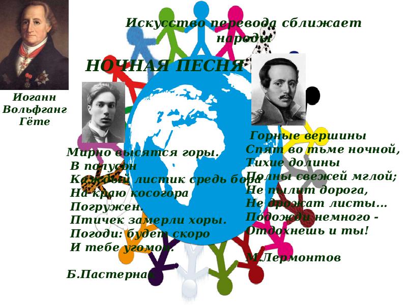 Искусство всех народов объединяет людей и в радости и в горе 4 класс презентация