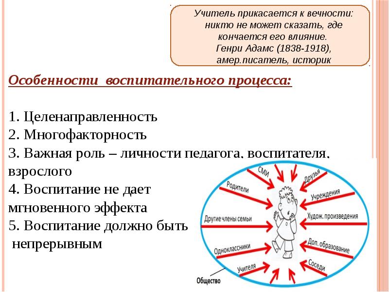 Психолого педагогические аспекты. Особенности воспитательного процесса. Специфические особенности воспитательного процесса. К особенностям воспитательного процесса относится. Особенности воспитания в педагогике.