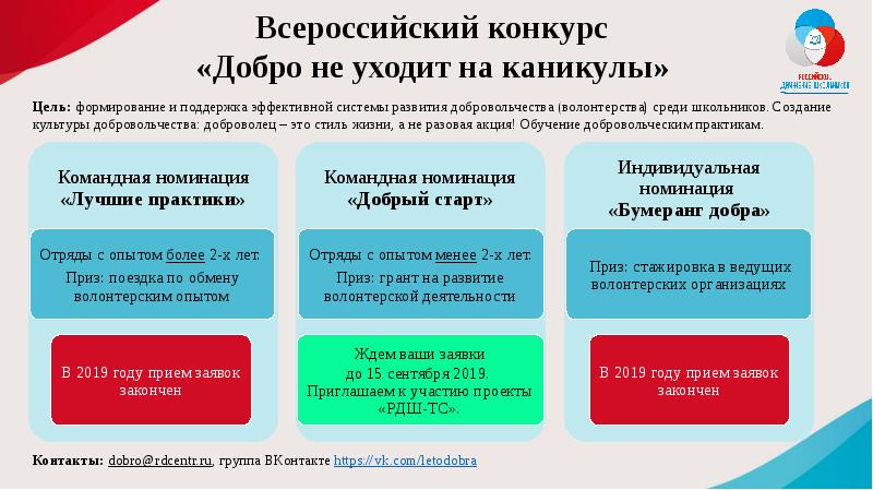 Проекты рдш по направлениям