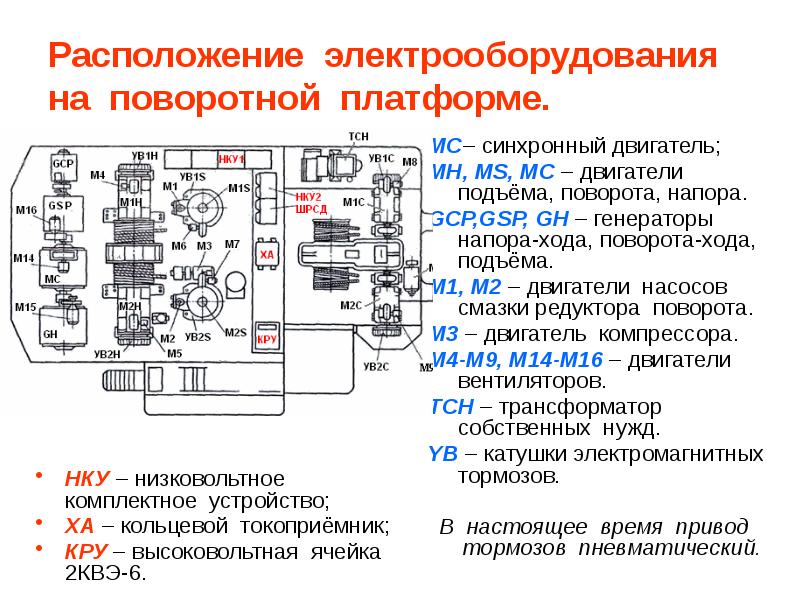 Экскаватор экг схема