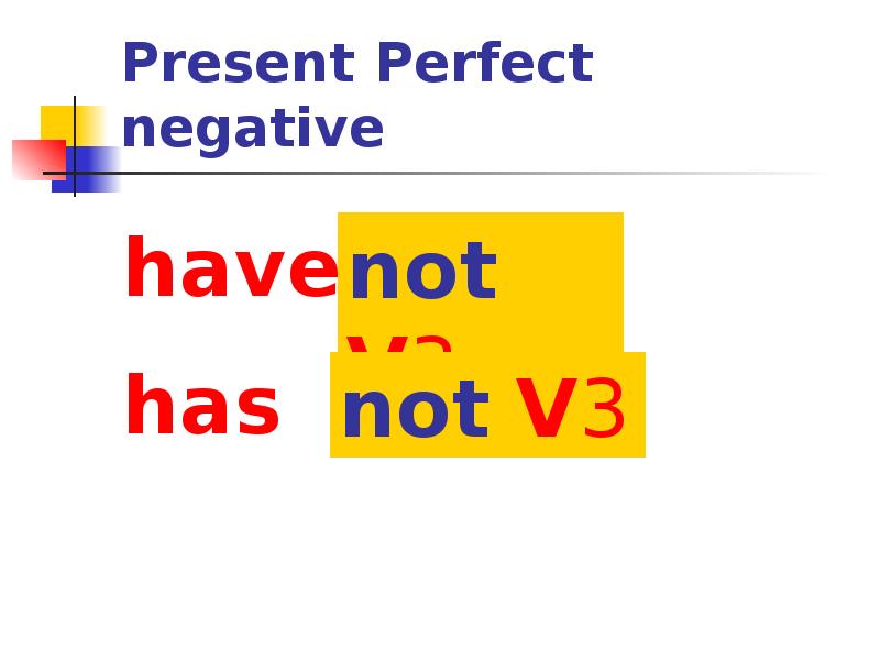 Use the present perfect negative. Present perfect negative. Презент Перфект негатив. Present perfect negative правила.