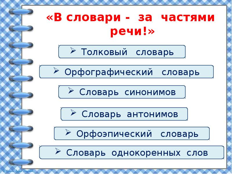 Проект на тему в словари за частями речи