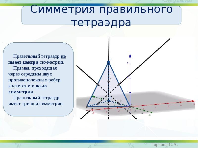 Оси симметрии тетраэдра рисунок