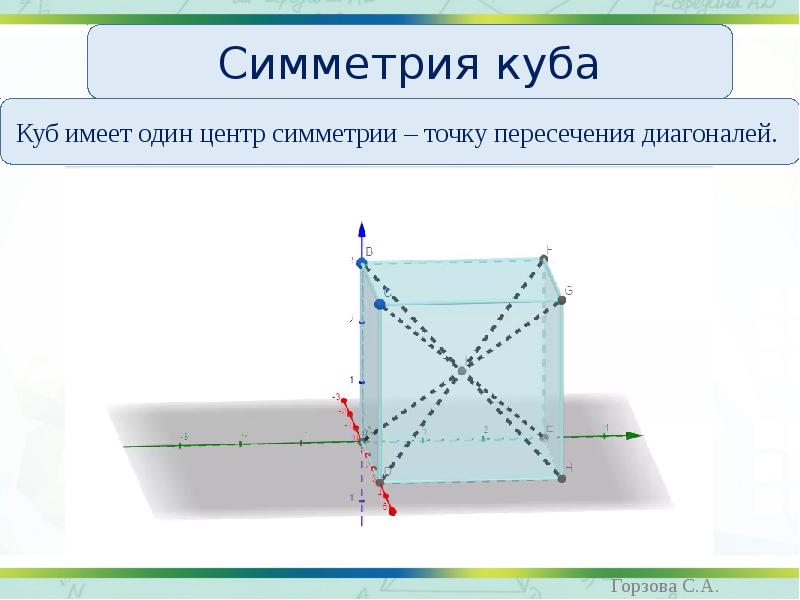 Элементы симметрии правильных многогранников 10 класс презентация