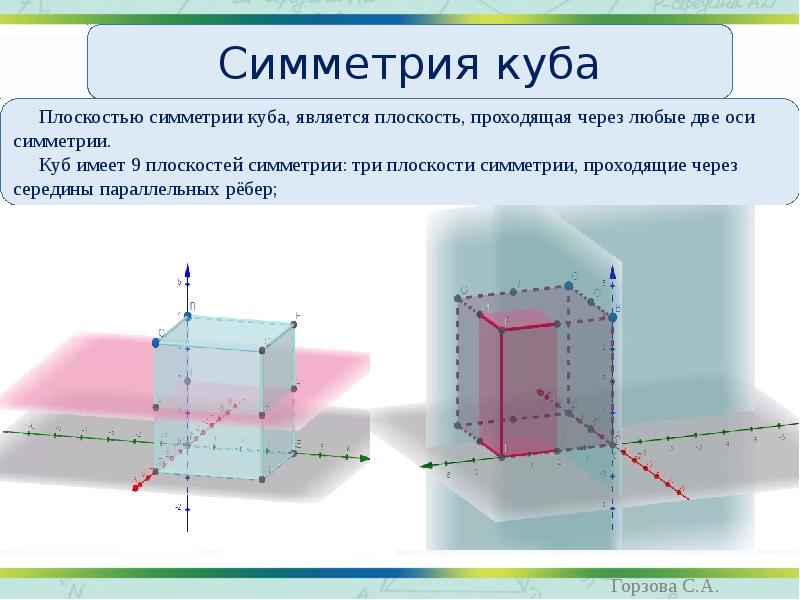 Презентация симметрия в пространстве 10 класс атанасян