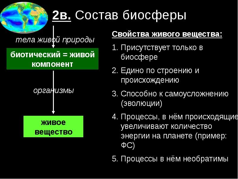 Геоэкологические особенности биосферы презентация