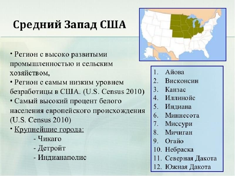 Соединенные штаты америки презентация 4 класс пнш