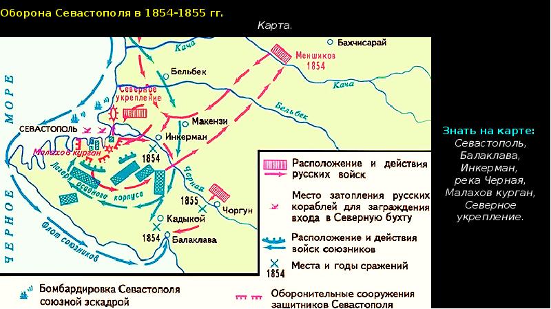 Карта севастополя 1854 1855