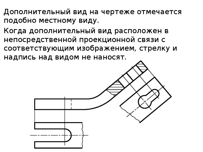 Все виды на чертеже находятся в связи которая осуществляется посредством