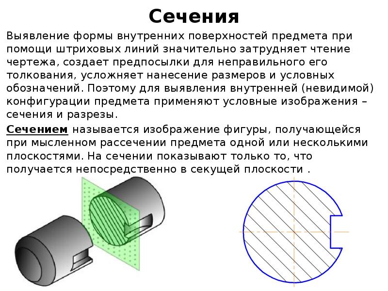 Сечения отличаются