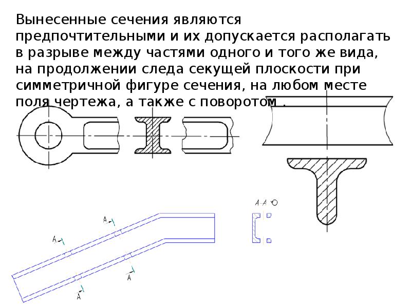 Вынесенное сечение на чертеже