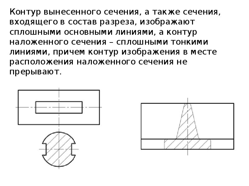 Контур сечения. Контур наложенного сечения на чертеже изображают. Контур наложенного сечения выполняется линиями. Контур вынесенного сечения. Линии контура наложенного сечения.