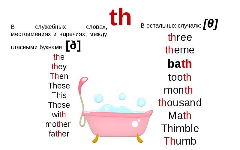 Презентация reading rules