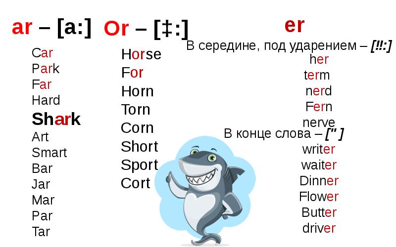 Презентация reading rules