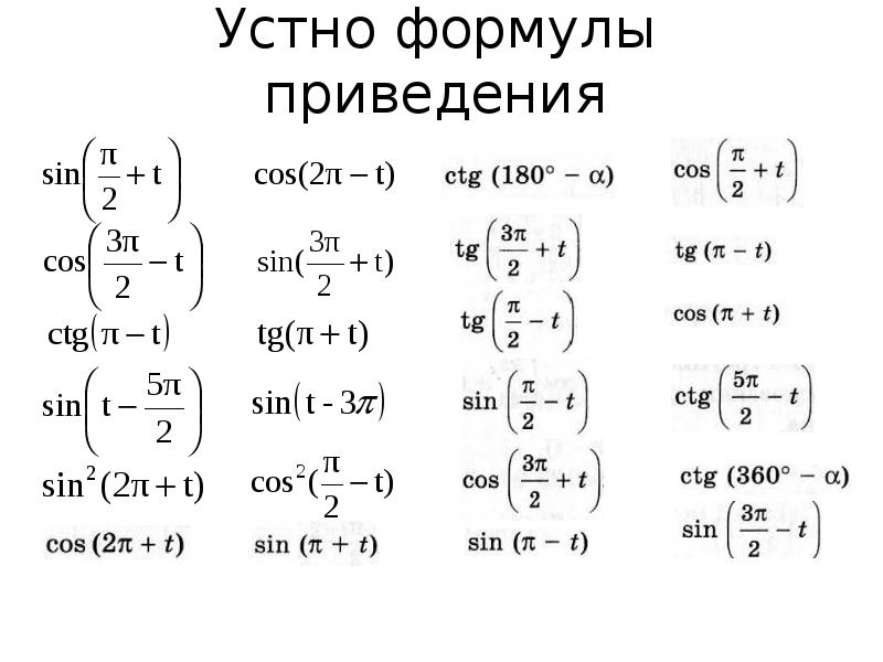 Формулы приведения 9 класс презентация атанасян. Формулы приведения задания. Формулы приведения в алгебре 11. Формулы приведения Алгебра 10 класс. П/4-2x формула приведения.