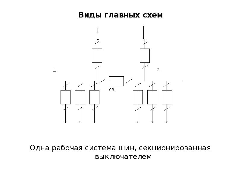 Схема с одной несекционированной системой шин