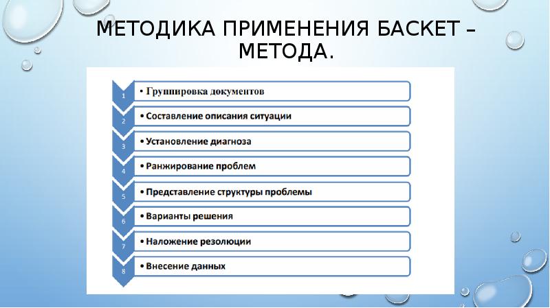 методика применения баскет – метода. методика применения баскет – метода.