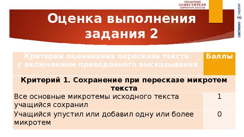 Оценка исполнения. Устное собеседование Яблочков. Устное собеседование по русскому языку картинка светлое Рождество.