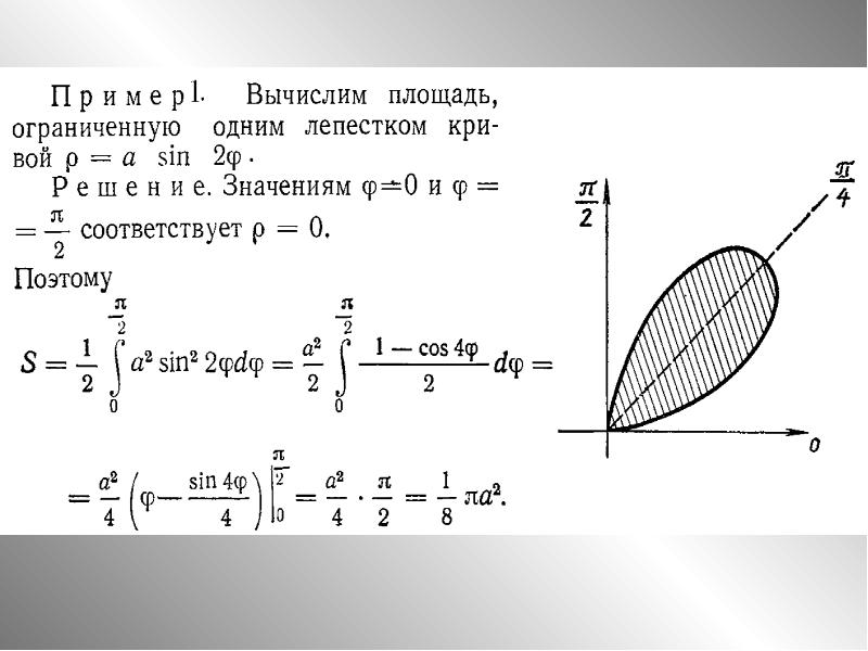 Фигура заштрихованная на рисунке 190 вращается вокруг оси ох найдите объем полученного тела