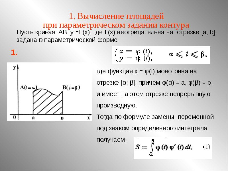 Задать площадь. Площадь фигуры заданной параметрически. Параметрическое задание Кривой. Вычислить площадь фигуры заданной параметрически. Площадь плоской фигуры параметрически.