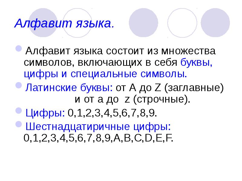 Алфавит языка состоит. Латинские символы и цифры. Буквы цифры и специальные символы. Латинские буквы цифры и символы. Латинские буквы и специальные символы.