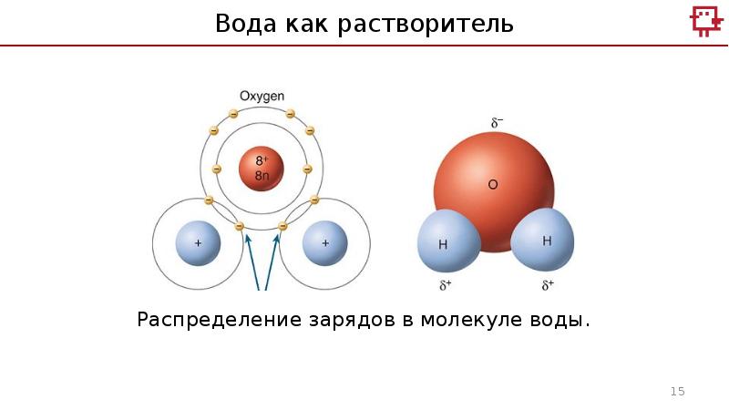 Диссоциация химия 9. Электролитическая диссоциация 9 класс. Электролитическая диссоциация химия 9 класс. Диссоциация 9 класс. Диссоциация химия 9 класс.