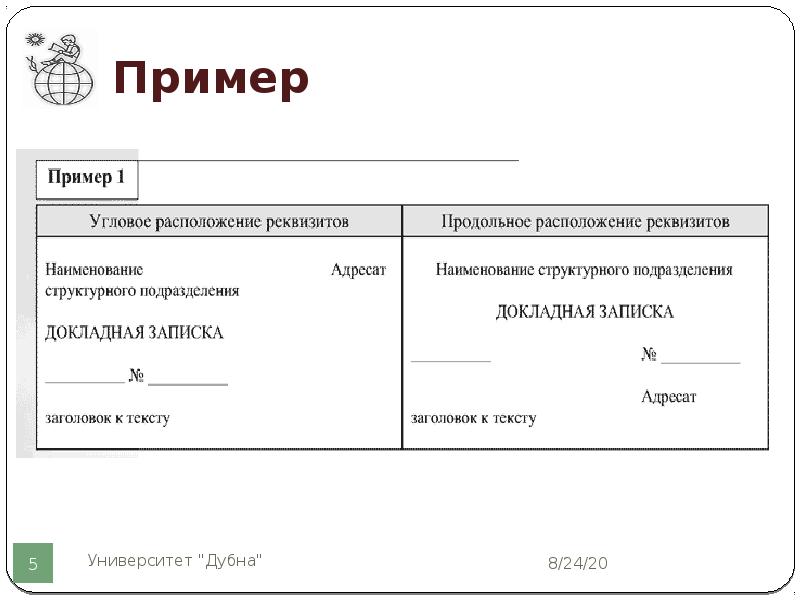 Какие документы минуют стадию проекта выберите один ответ a докладные записки b приказы c справки